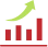 43.8% Higher Biomass At Harvest.