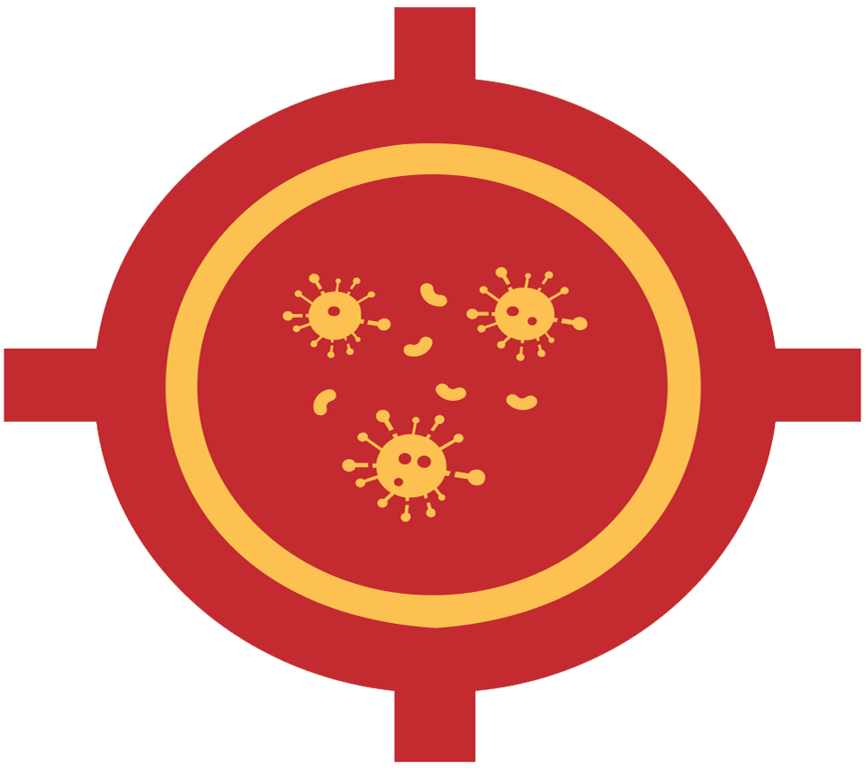 Rapid, Targeted Response To Stabilise Health During Early Pathogen Signals.